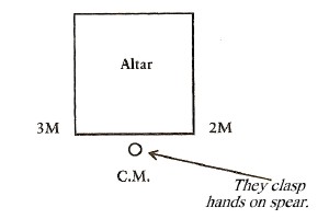 The Three Magi at the Altar